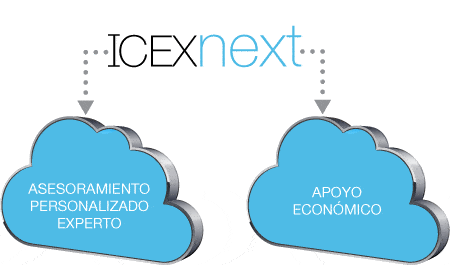 ICEX Next: Una oportunidad única para 616 empresas
