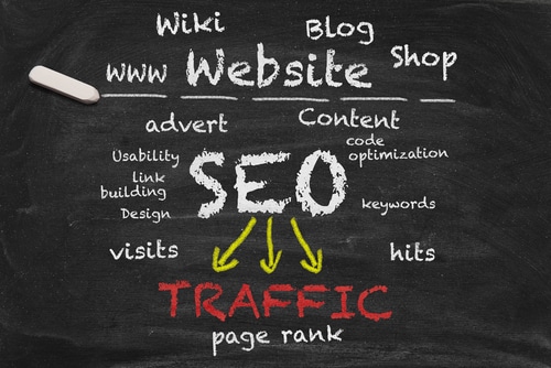 Search Engine Optimization – Food and agri-food sector