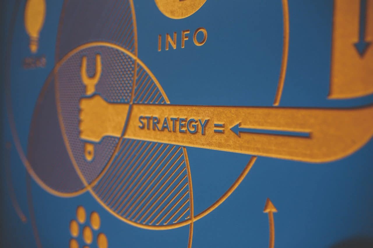 Plan de Marketing Estratégico en 6 pasos