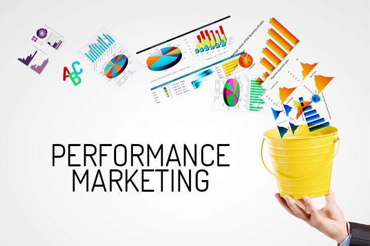 Performance Marketing ¿en Qué Consiste? - Marketing Y Publicidad ...