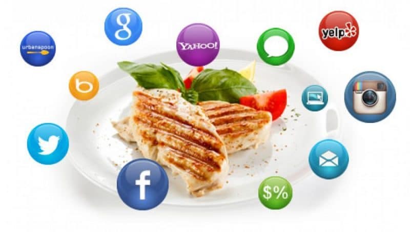 Marketing Digital para Alimentos y bebidas