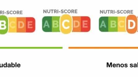 Nutri-Score y el etiquetado de los alimentos