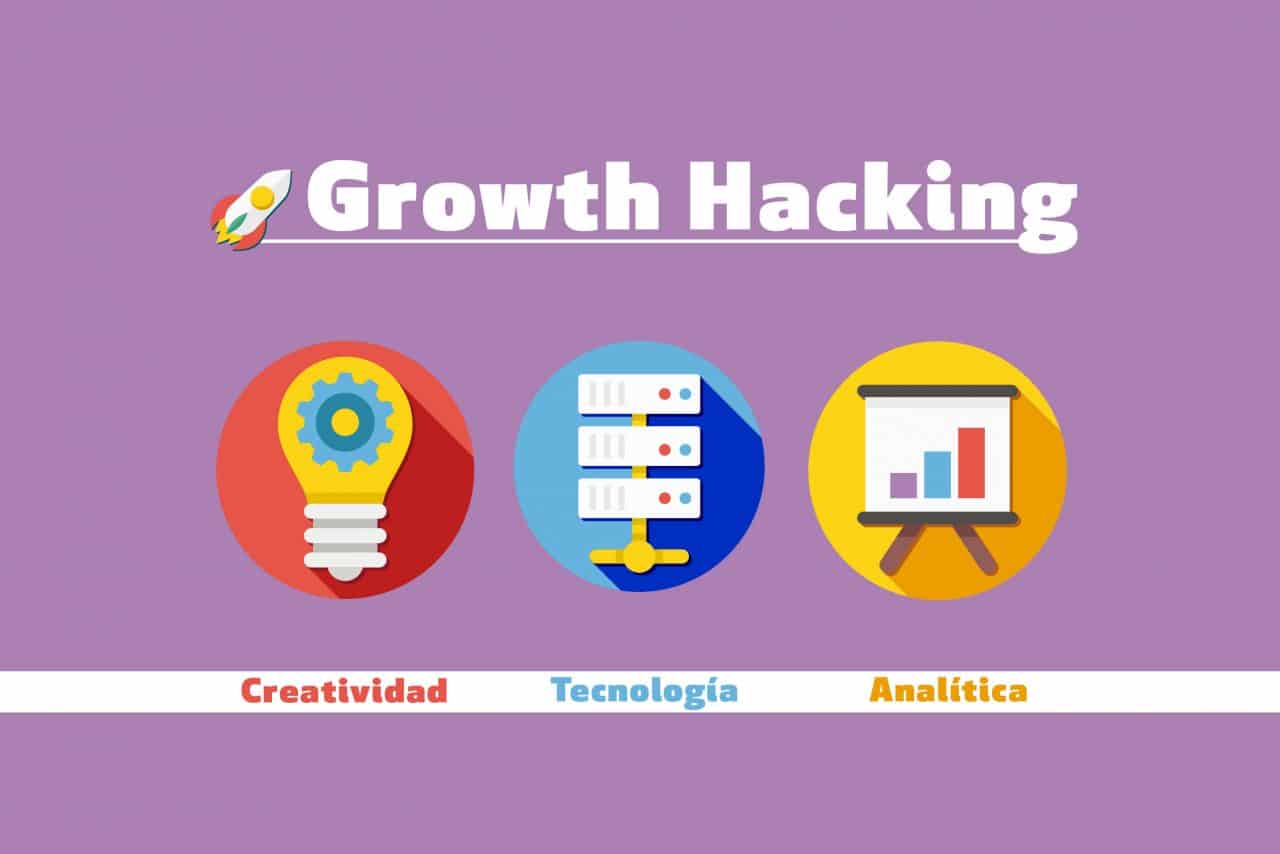 Los mejores cursos de Growth hacking