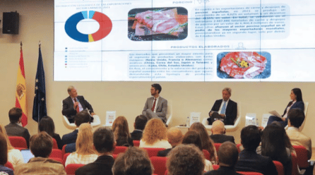 América, Asia y Oriente Mercados Prioritarios para Alimentación y Bebidas