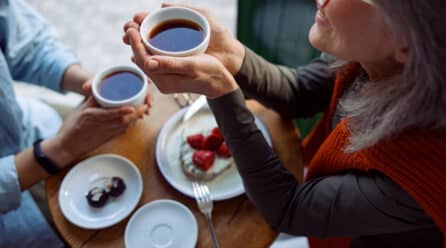 Evolución del sector del Té en España