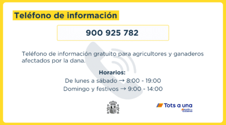 El Ministerio de Agricultura, Pesca y Alimentación habilita un teléfono gratuito de información para agricultores y ganaderos afectados por la DANA